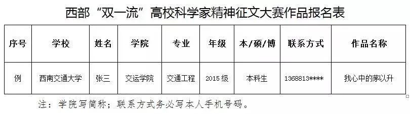 【征文】最高奖5000元！西部双一流高校科学家精神征文大赛开始啦！